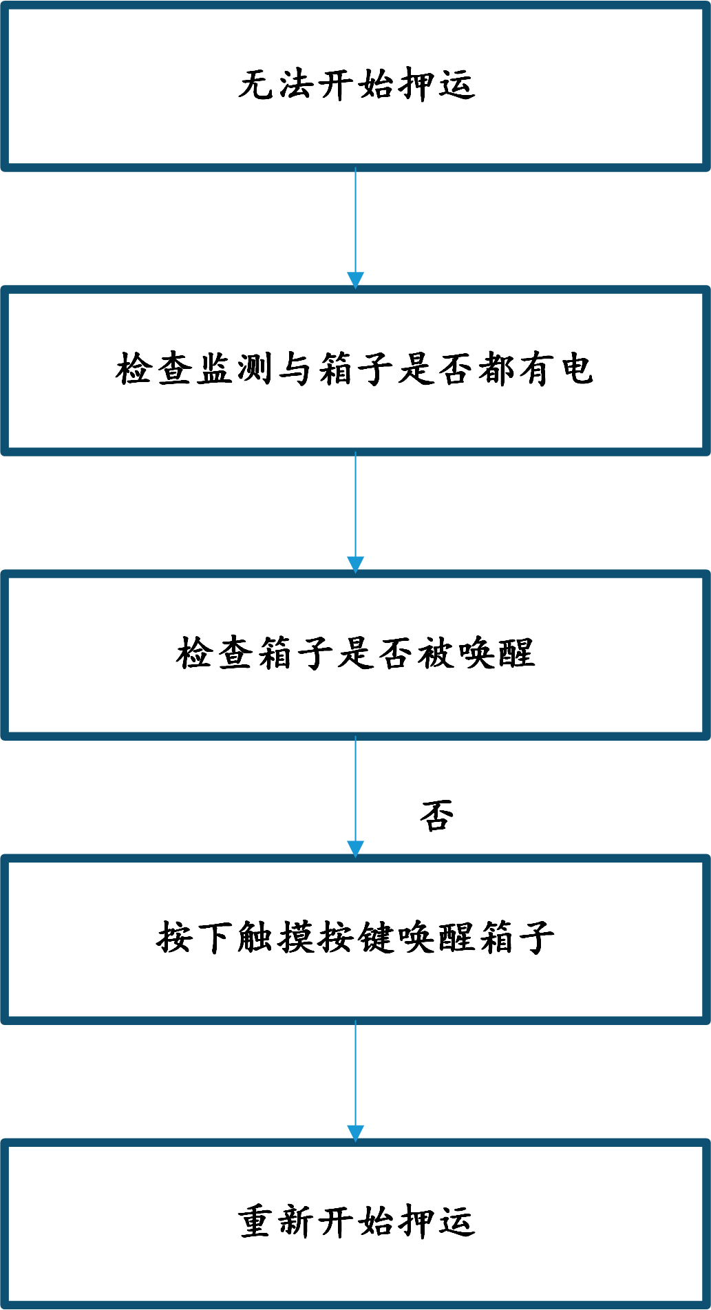&#20113;&#39030;&#38598;&#22242;&#51;&#49;&#49;&#56;
