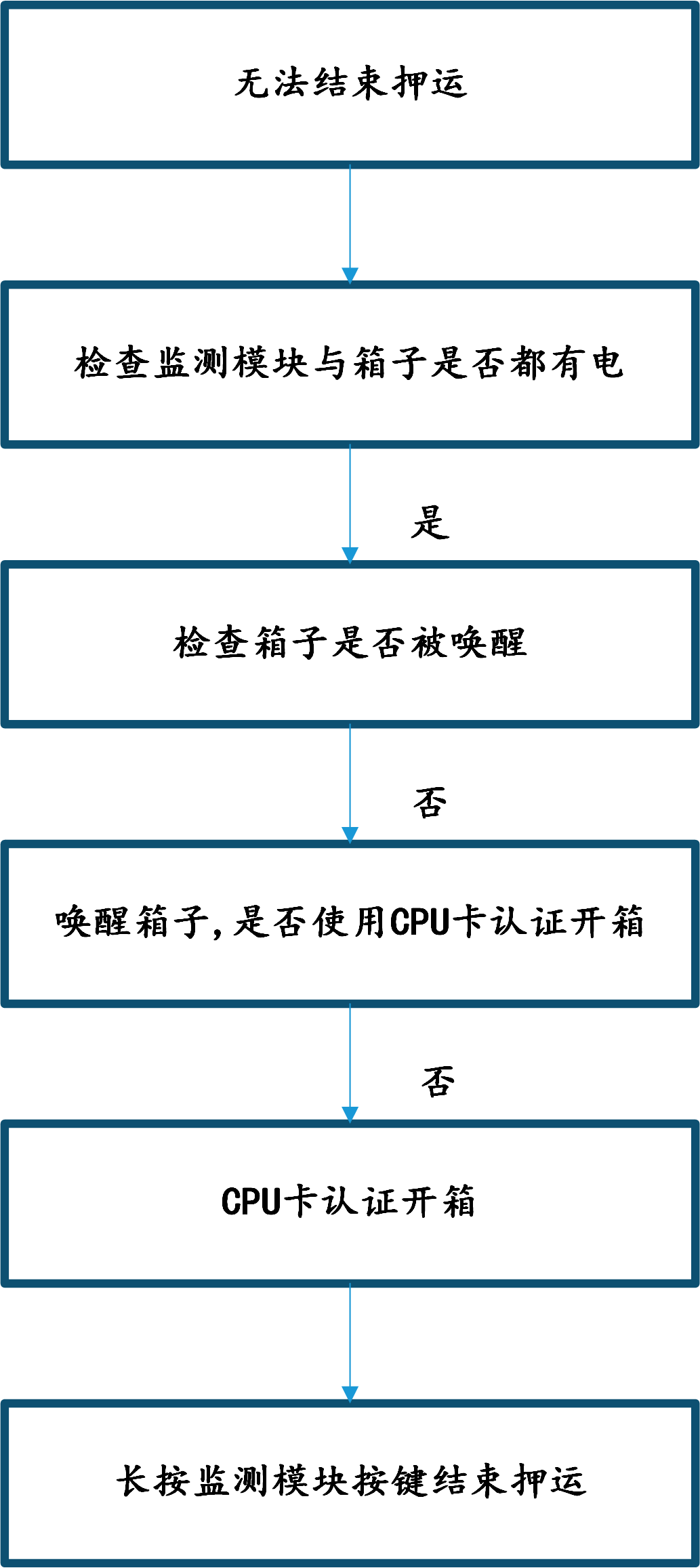 &#20113;&#39030;&#38598;&#22242;&#51;&#49;&#49;&#56;